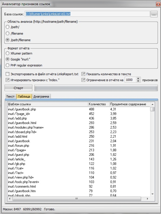 Analizator s.jpg
