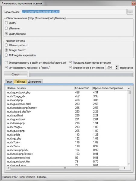 Файл:Analizator s.jpg